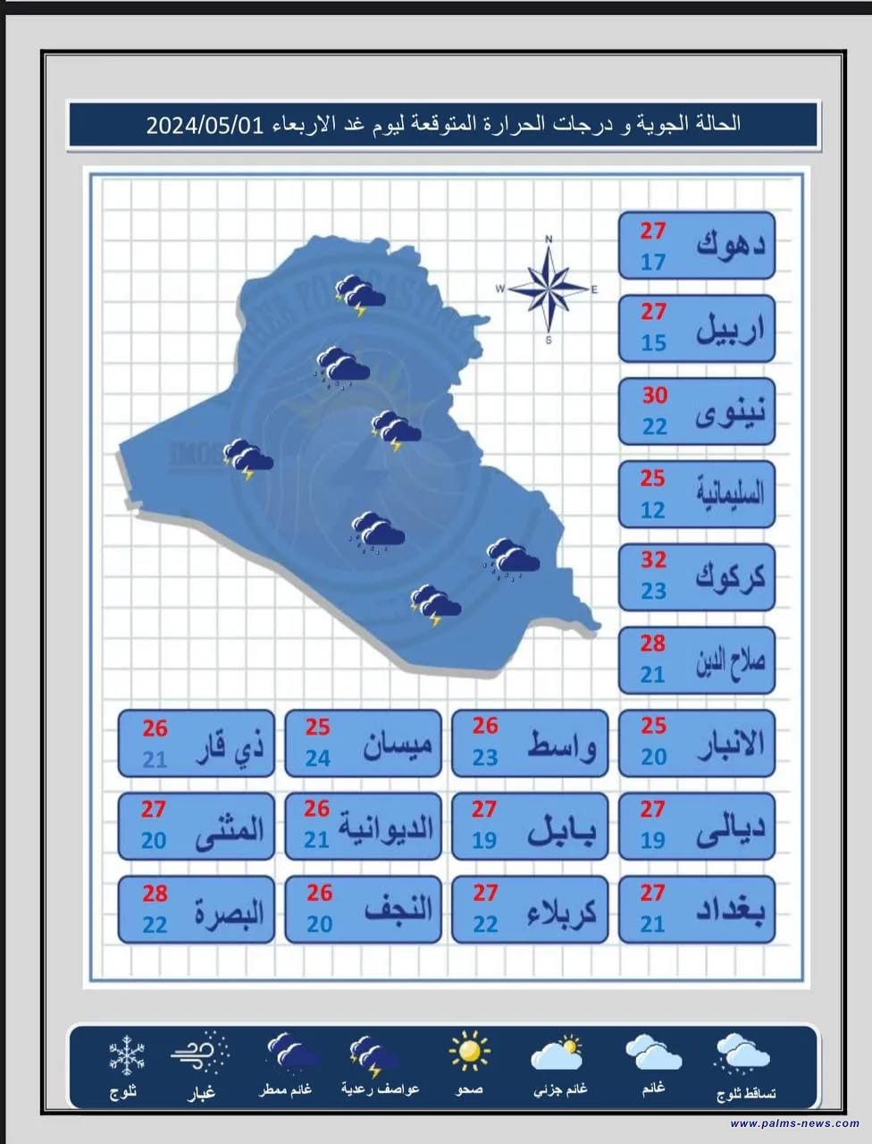 الأنواء الجوية: الموجة المطرية تستمر حتى السبت المقبل